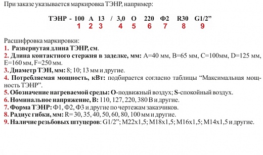 Схема для Элек. ТЭНР 40А13/1,0 О Ф1 220В возд.