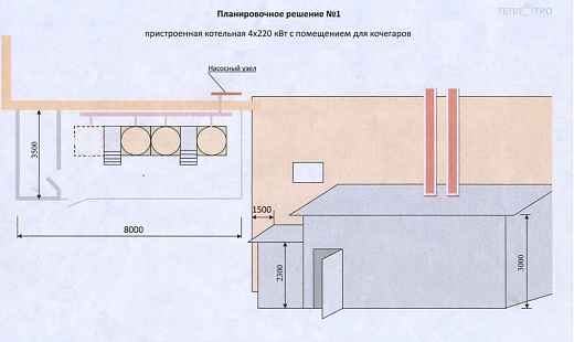 Схема для Передвижные модульные котельные