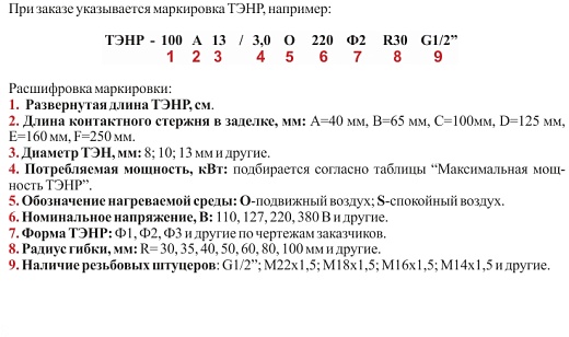 Схема для Элек. ТЭНР 60А13/1,5 О Ф1 220В возд.